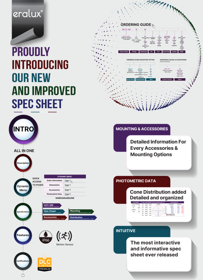 New Eralux Spec Sheet